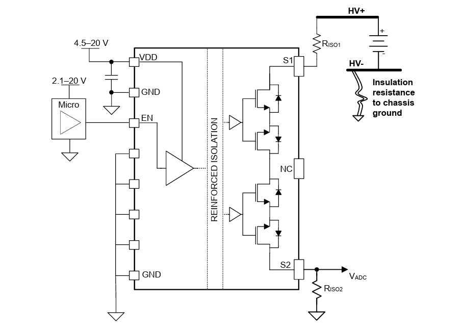 Schematic - Texas Instruments TPSI2240/-Q1 Reinforced Solid-State Relays
